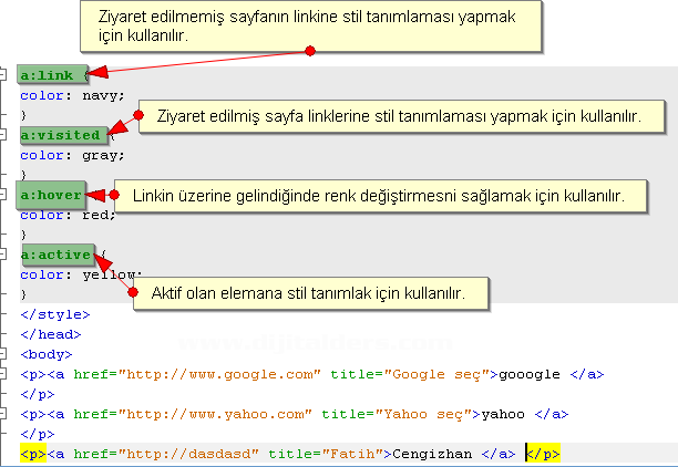 Outlines, Padding, Positioning, Table, Text, Pseudo-classes, Pseudo-elements
